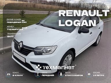 RENAULT LOGAN